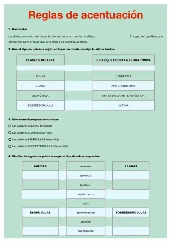 Las reglas de acentuación