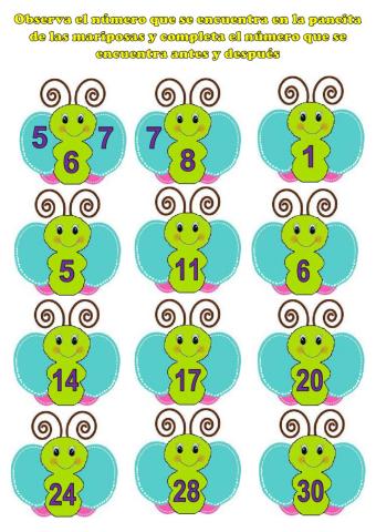 Posición de los números