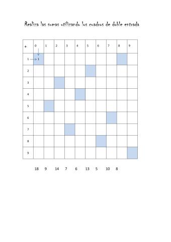 Sumas con cuadros de doble entrada 1