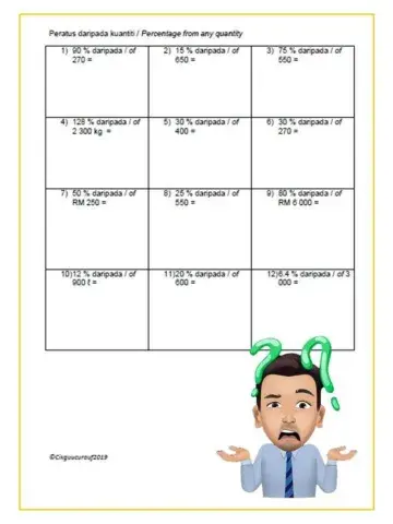 Konsep -daripada- pecahan