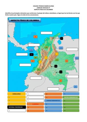 Aspecto físico de colombia