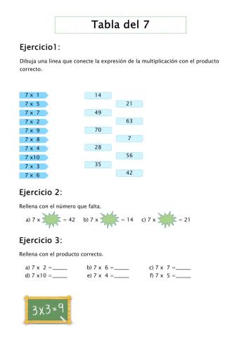 Tabla multiplicar 7