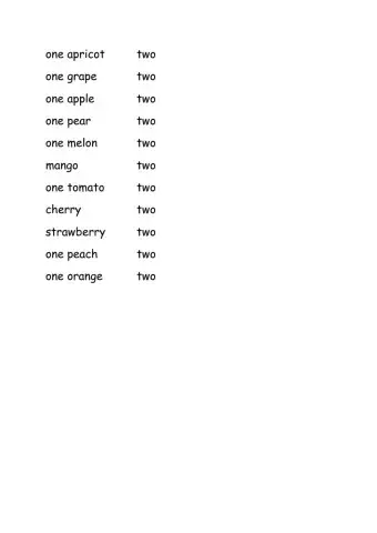 Spelling plural fruit