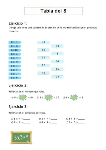 Tabla multiplicar 8