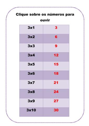 Tabuada do 3