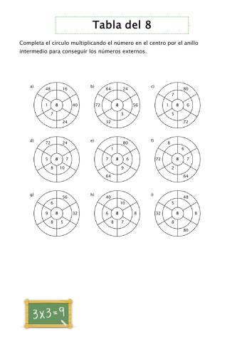 Tabla del 8