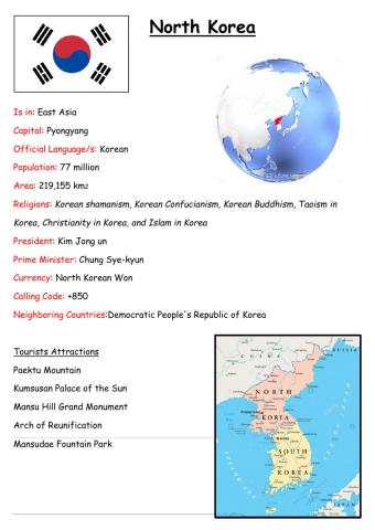 North Korea, Dina Shterengas