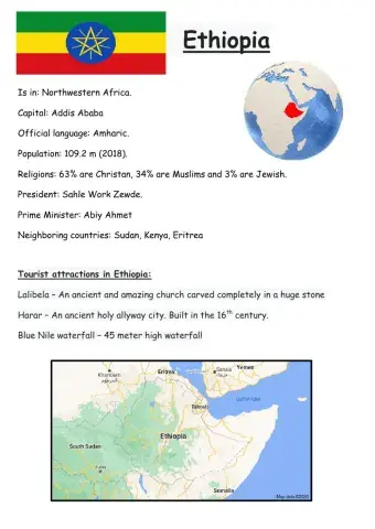 Ethiopia, Dina Shterengas