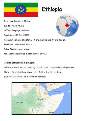 Ethiopia, Dina Shterengas