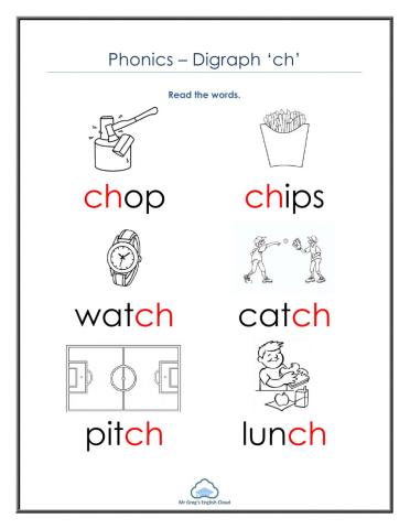 Digraphs-CH