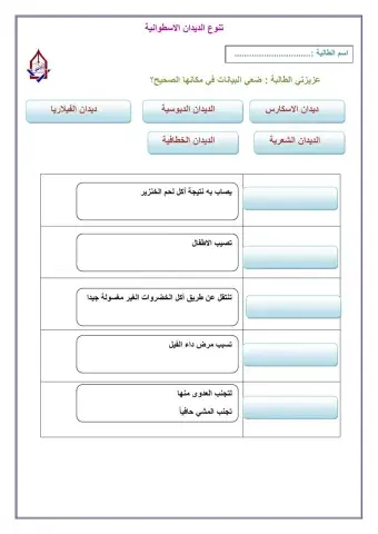 تنوع الديدان الاسطوانية