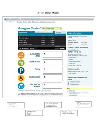 A train Station website