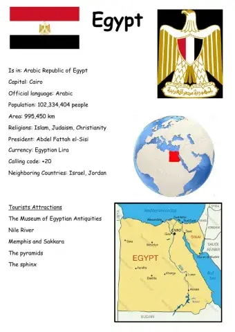 Egypt, Dina Shterengas