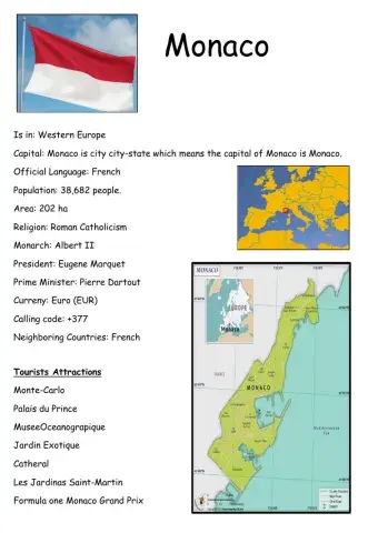 Monaco, Dina Shterengas