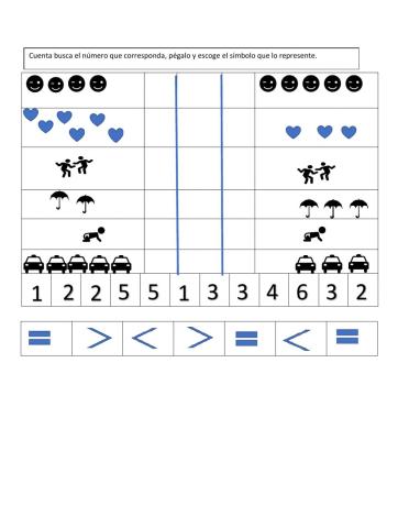 Mayor, menor e igual