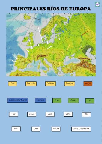 Ríos de Europa