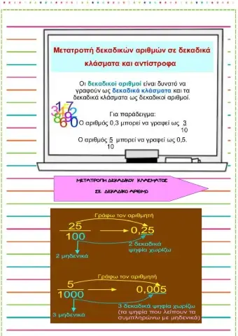 Μετατροπή δεκαδικών κλασμάτων σε δεκαδικούς αριθμούς