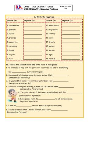 JU3B UNIT 9 VOCABULARY NEGATIVE PREFIXES