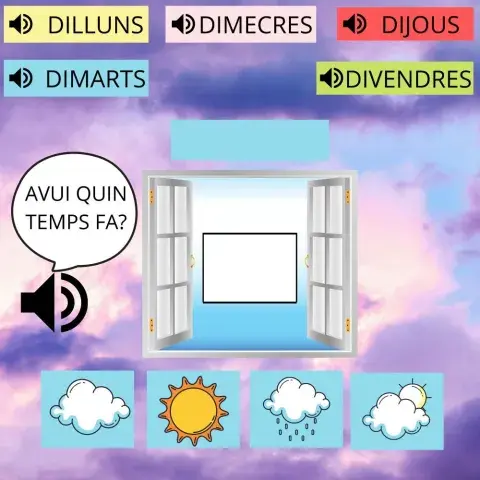 Quin temps fa dimarts?