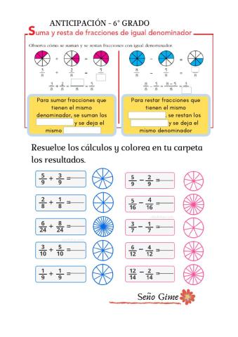 Suma y resta de fracciones