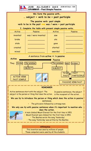 JU3B UNIT 9 GRAMMAR PAST PASSIVE