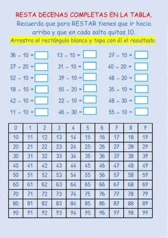 Resta decenas completas en la tabla.