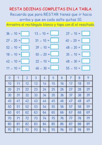 Resta decenas completas en la tabla.