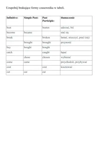 Czasowniki nieregularne część 1