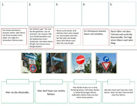 Unterwegs auf der Straße (Nevin)