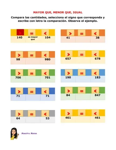 Mayor que, menor que, igual