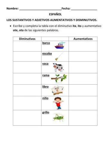 Aumentativo y diminutivo