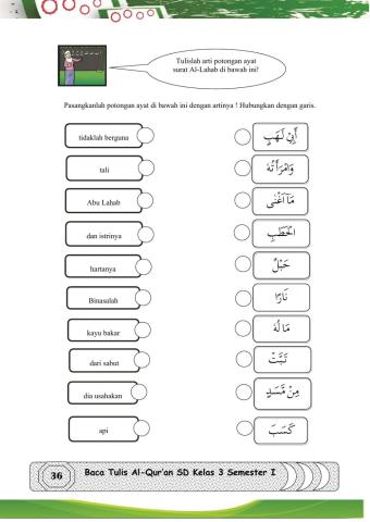 Kelas 3 BTQ AL- LAHAB