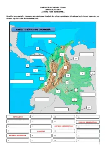 Aspecto físico de colombia