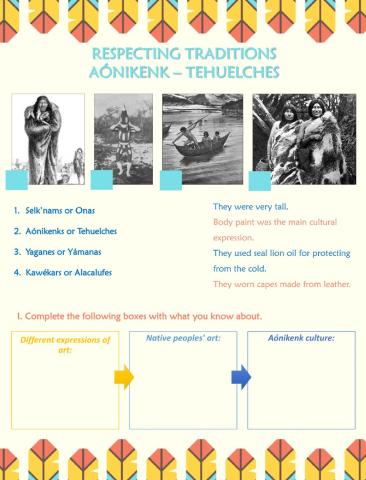 Respecting Traditions - Aónikenk people (Tehuelches)
