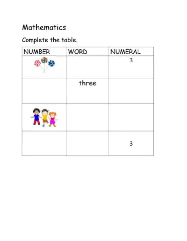 Number 3 Worksheet