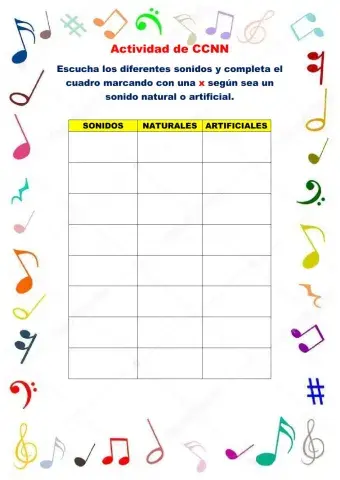 Escucha los diferentes sonidos y completa el cuadro marcando con una x según sea un sonido natural o artificial.