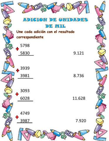 Adiciones de unidades de mil