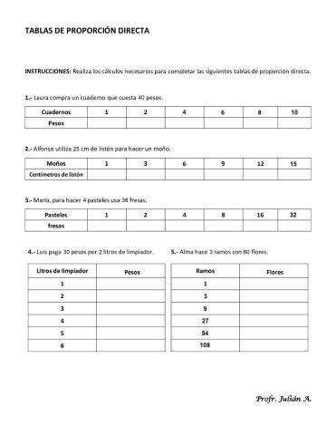Tablas de proporción directa 2