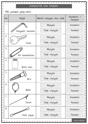 Konduktor dan Penebat Elektrik