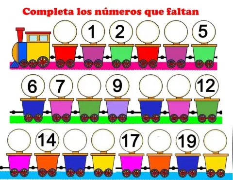 El tren de los números