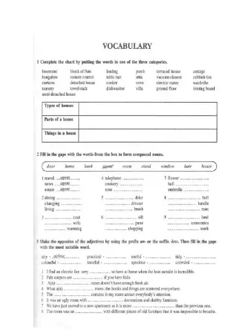 Vocabulary on House and Home
