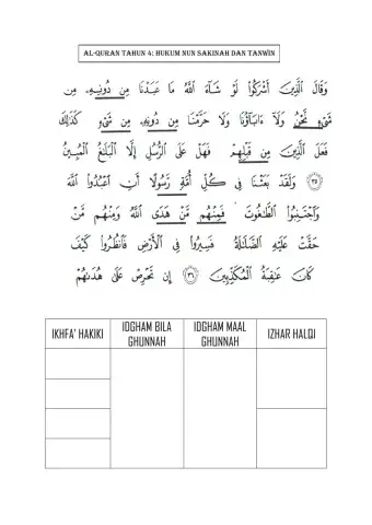 Hukum nun sakinah dan tanwin