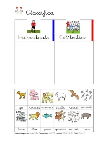 Individuals i col·lectius. 2