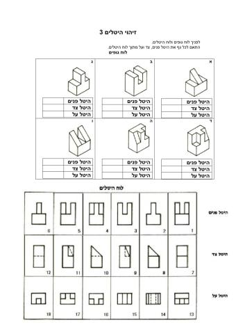 זיהוי היטלים 3