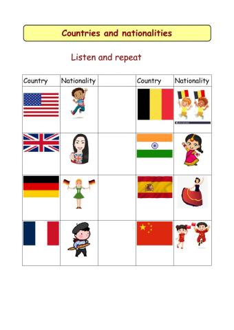 Countries and natioalities