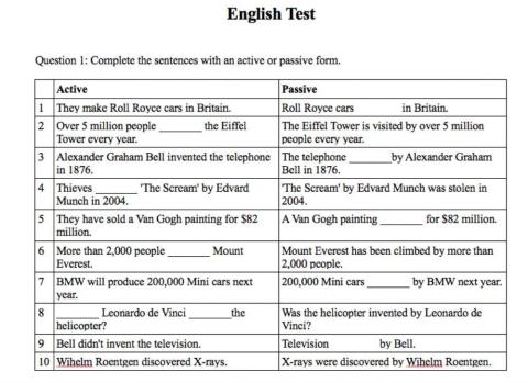 Active and passive voice