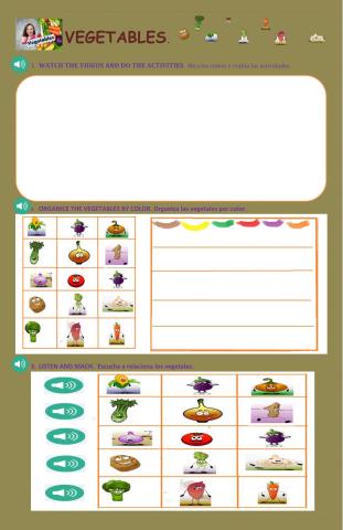 Los vegetale. the vegetables review