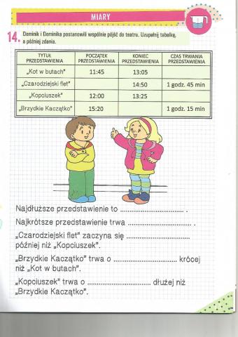 Zegar - upływ czasu