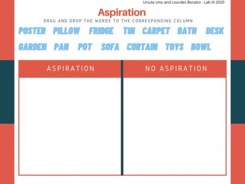 Aspiration -p- -t- -k-