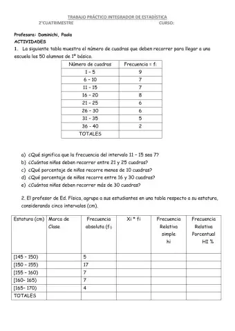 Trabajo Práctico Integrador de Matemática